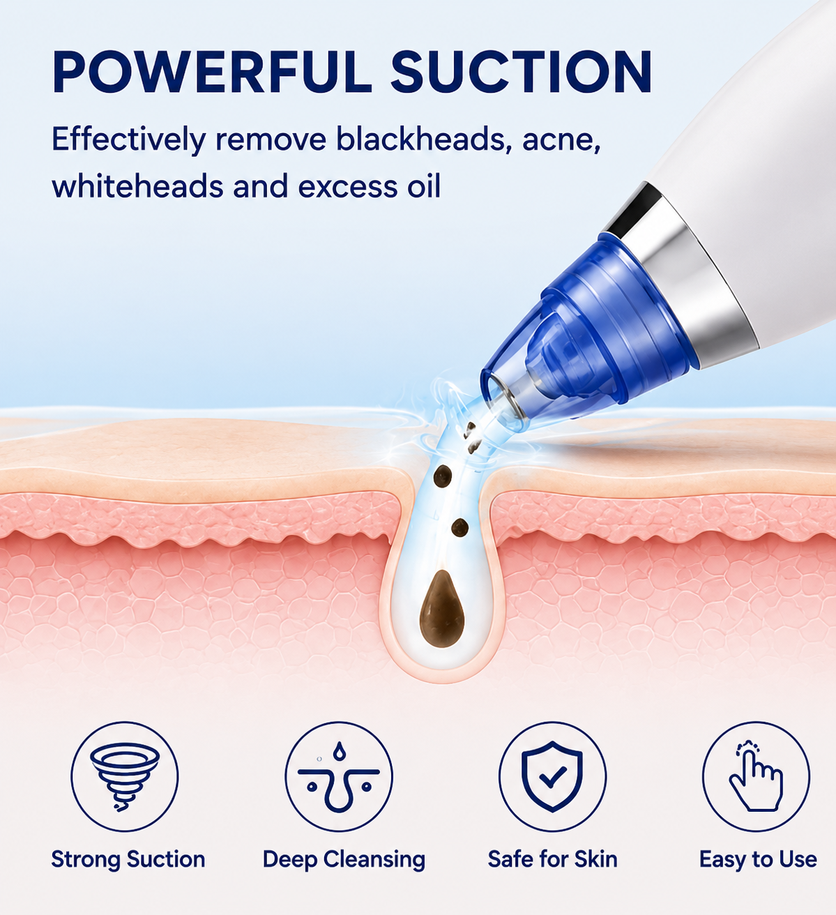 Portable Blackhead Remover Vacuum – 3-Level Facial Pore Cleaner for Deep Skin Cleansing